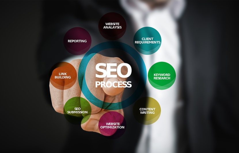 seo services